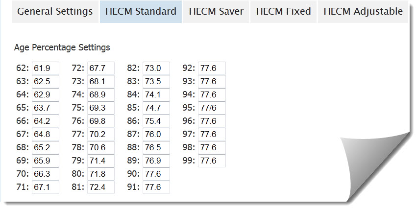 Hecm Age Chart