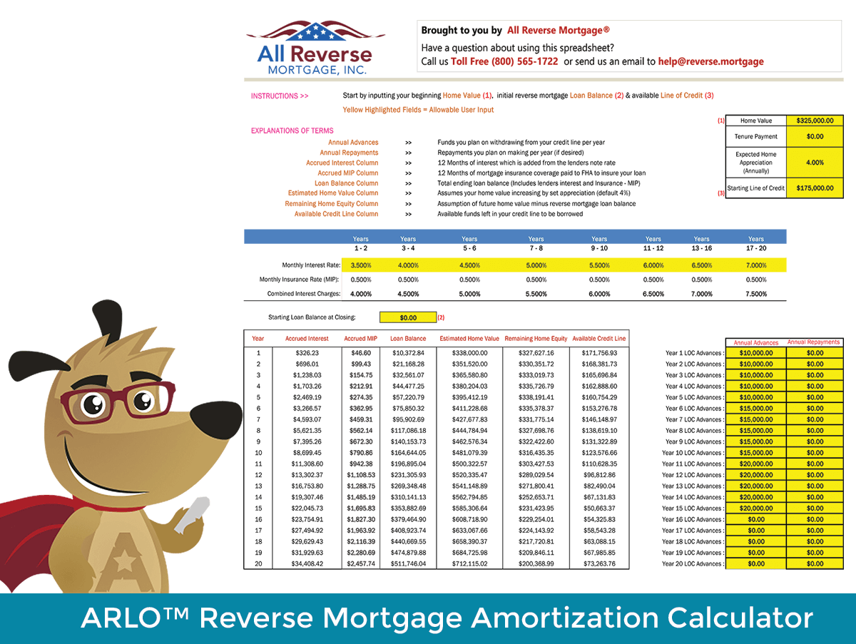 reverse mortgage calculator monthly payments