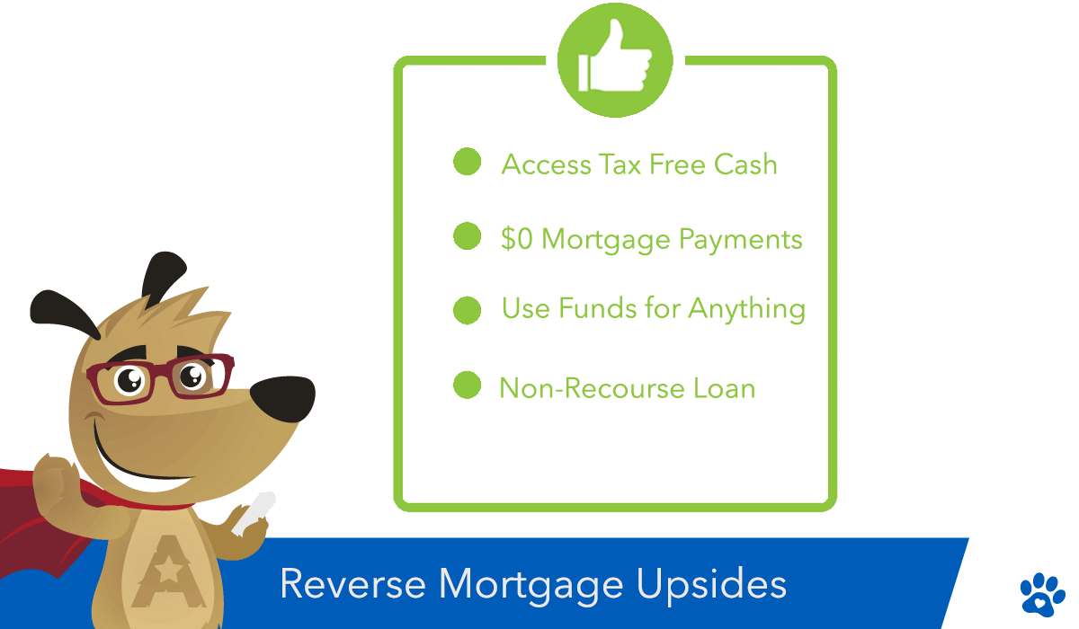 Reverse mortgage upsides including financial flexibility, no monthly mortgage payments, and FHA protections explained by ARLO